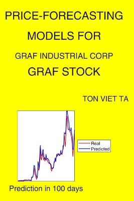 Book cover for Price-Forecasting Models for Graf Industrial Corp GRAF Stock