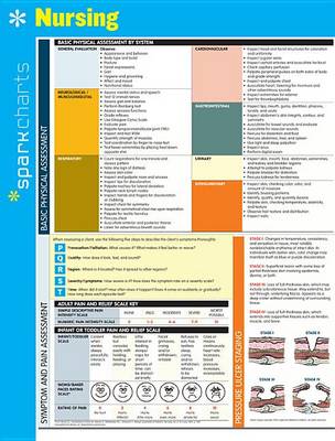 Book cover for Nursing SparkCharts