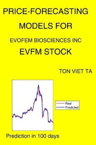 Cover of Price-Forecasting Models for Evofem Biosciences Inc EVFM Stock