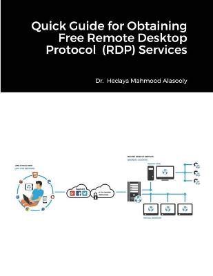 Book cover for Quick Guide for Obtaining Free Remote Desktop Protocol (RDP) Services