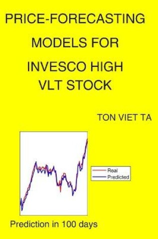 Cover of Price-Forecasting Models for Invesco High VLT Stock