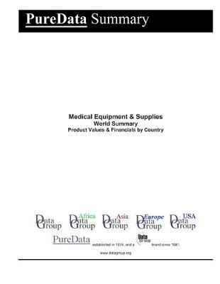 Cover of Medical Equipment & Supplies World Summary