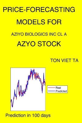 Book cover for Price-Forecasting Models for Aziyo Biologics Inc Cl A AZYO Stock