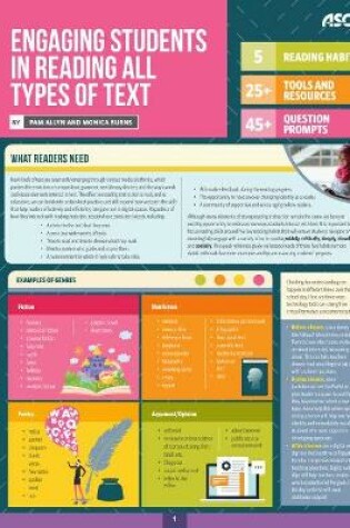 Cover of Engaging Students in Reading All Types of Text (Quick Reference Guide)