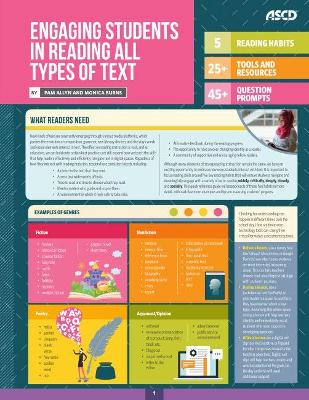 Book cover for Engaging Students in Reading All Types of Text (Quick Reference Guide)