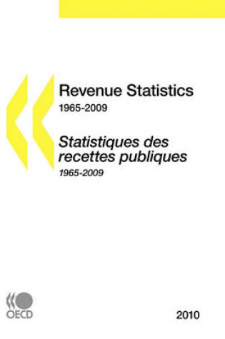 Cover of Revenue Statistics