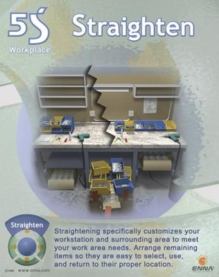 Book cover for Straighten Poster