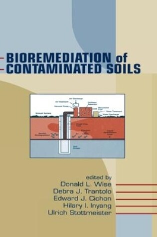 Cover of Bioremediation of Contaminated Soils