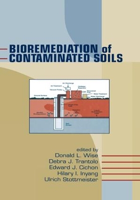 Book cover for Bioremediation of Contaminated Soils