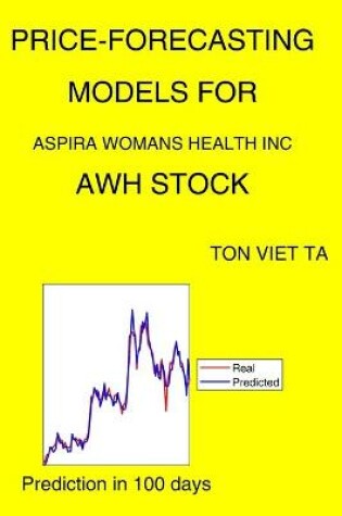 Cover of Price-Forecasting Models for Aspira Womans Health Inc AWH Stock