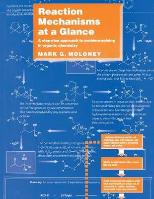 Book cover for Reaction Mechanisms At a Glance