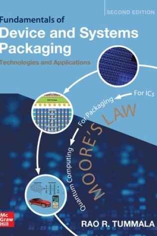Cover of Fundamentals of Device and Systems Packaging: Technologies and Applications, Second Edition