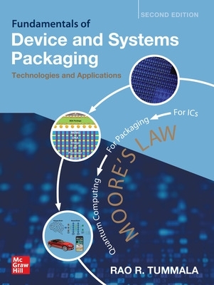 Book cover for Fundamentals of Device and Systems Packaging: Technologies and Applications, Second Edition