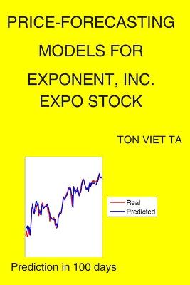 Cover of Price-Forecasting Models for Exponent, Inc. EXPO Stock