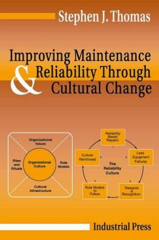 Cover of Improving Maintenance and Reliability Through Cultural Change