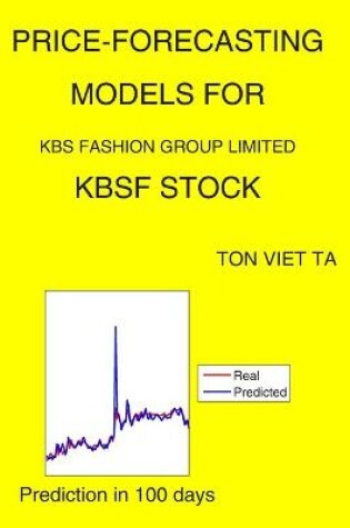 Cover of Price-Forecasting Models for KBS Fashion Group Limited KBSF Stock