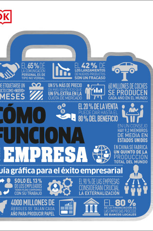 Cover of Cómo funciona una empresa (How Business Works)