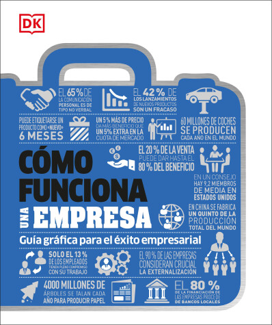 Book cover for Cómo funciona una empresa (How Business Works)