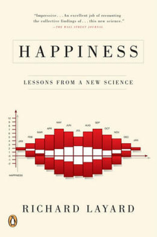 Cover of Happiness