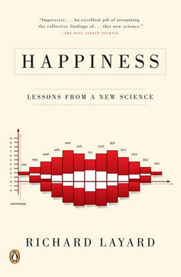 Book cover for Happiness