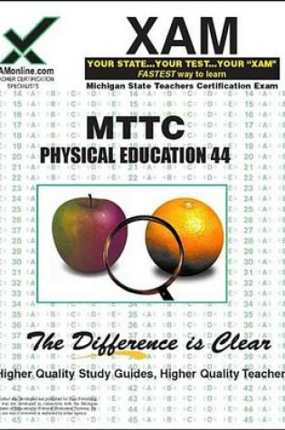 Cover of Physical Education Teacher Certification Exam