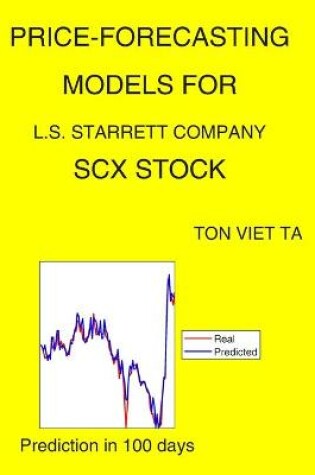 Cover of Price-Forecasting Models for L.S. Starrett Company SCX Stock