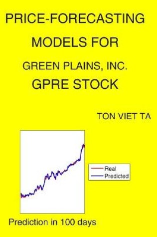 Cover of Price-Forecasting Models for Green Plains, Inc. GPRE Stock