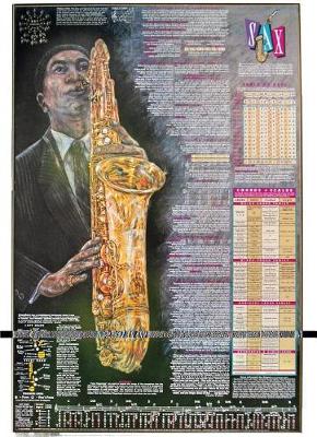 Cover of Saxophone Poster