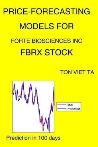 Cover of Price-Forecasting Models for Forte Biosciences Inc FBRX Stock