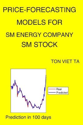 Book cover for Price-Forecasting Models for Sm Energy Company SM Stock