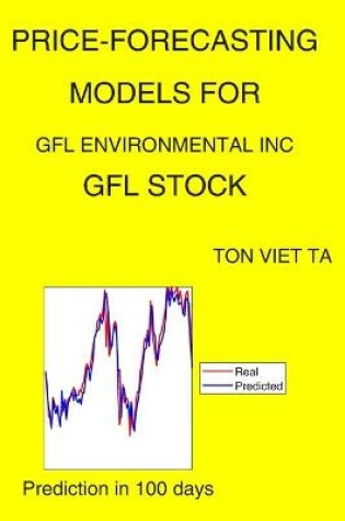 Cover of Price-Forecasting Models for Gfl Environmental Inc GFL Stock