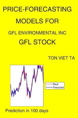 Book cover for Price-Forecasting Models for Gfl Environmental Inc GFL Stock