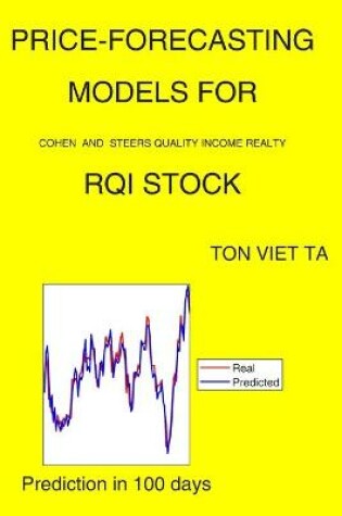 Cover of Price-Forecasting Models for Cohen and Steers Quality Income Realty RQI Stock