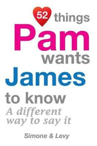 Cover of 52 Things Pam Wants James To Know