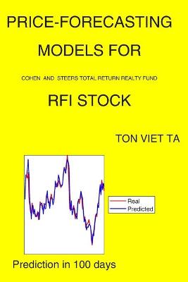 Book cover for Price-Forecasting Models for Cohen and Steers Total Return Realty Fund RFI Stock