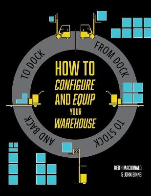 Book cover for How to Configure and Equip your Warehouse