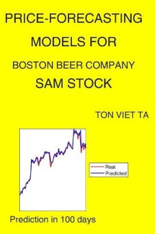 Cover of Price-Forecasting Models for Boston Beer Company SAM Stock