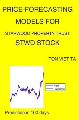 Cover of Price-Forecasting Models for Starwood Property Trust STWD Stock