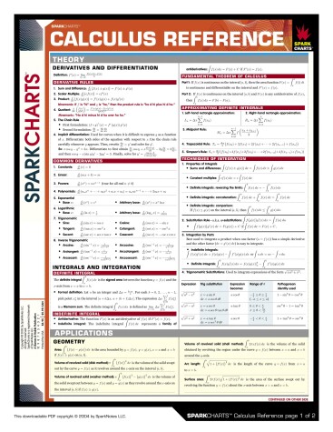 Cover of Calculus Reference (Sparkcharts)