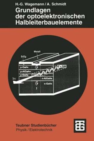 Cover of Grundlagen Der Optoelektronischen Halbleiterbauelemente