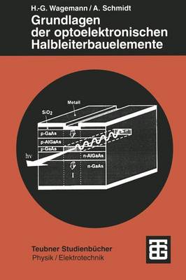 Cover of Grundlagen Der Optoelektronischen Halbleiterbauelemente