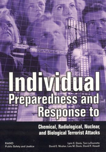 Book cover for Individual Preparedness Response to Chemical, Radiological, Nuclear, and Biological Terrorist Attacks