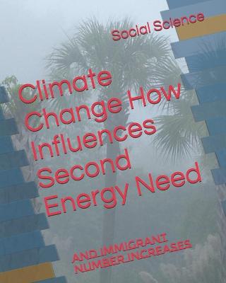 Book cover for Climate Change How Influences Second Energy Need