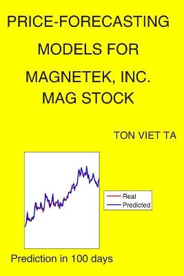 Cover of Price-Forecasting Models for Magnetek, Inc. MAG Stock