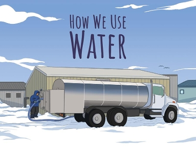 Book cover for How We Use Water