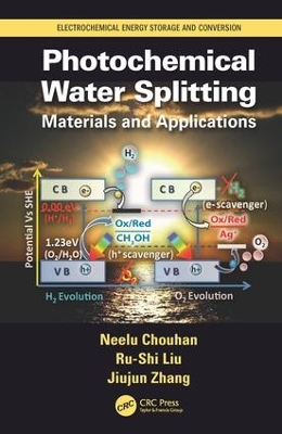 Book cover for Photochemical Water Splitting