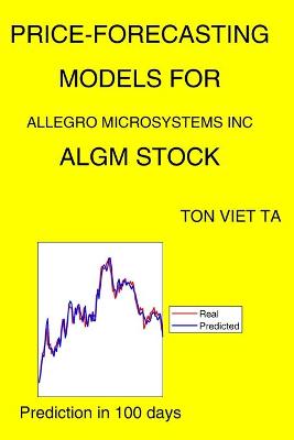 Book cover for Price-Forecasting Models for Allegro Microsystems Inc ALGM Stock