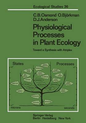 Cover of Physiological Processes in Plant Ecology