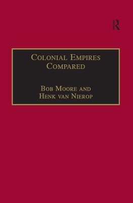 Book cover for Colonial Empires Compared