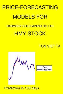 Book cover for Price-Forecasting Models for Harmony Gold Mining CO Ltd HMY Stock